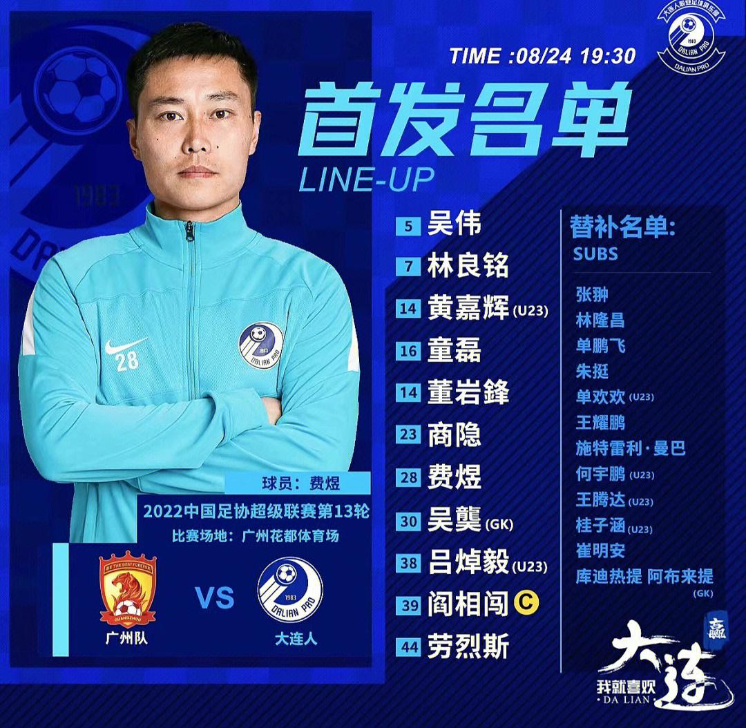 大连一方不敌广州恒大，遗憾告负