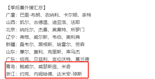 五星级国内球队引进外援助阵季后赛的简单介绍