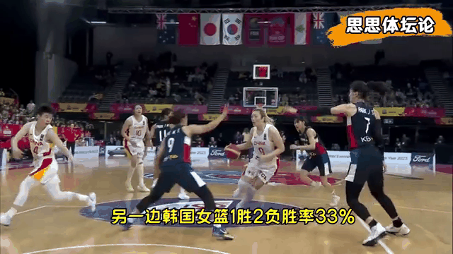 韩国队力求在篮球比赛中取得突破