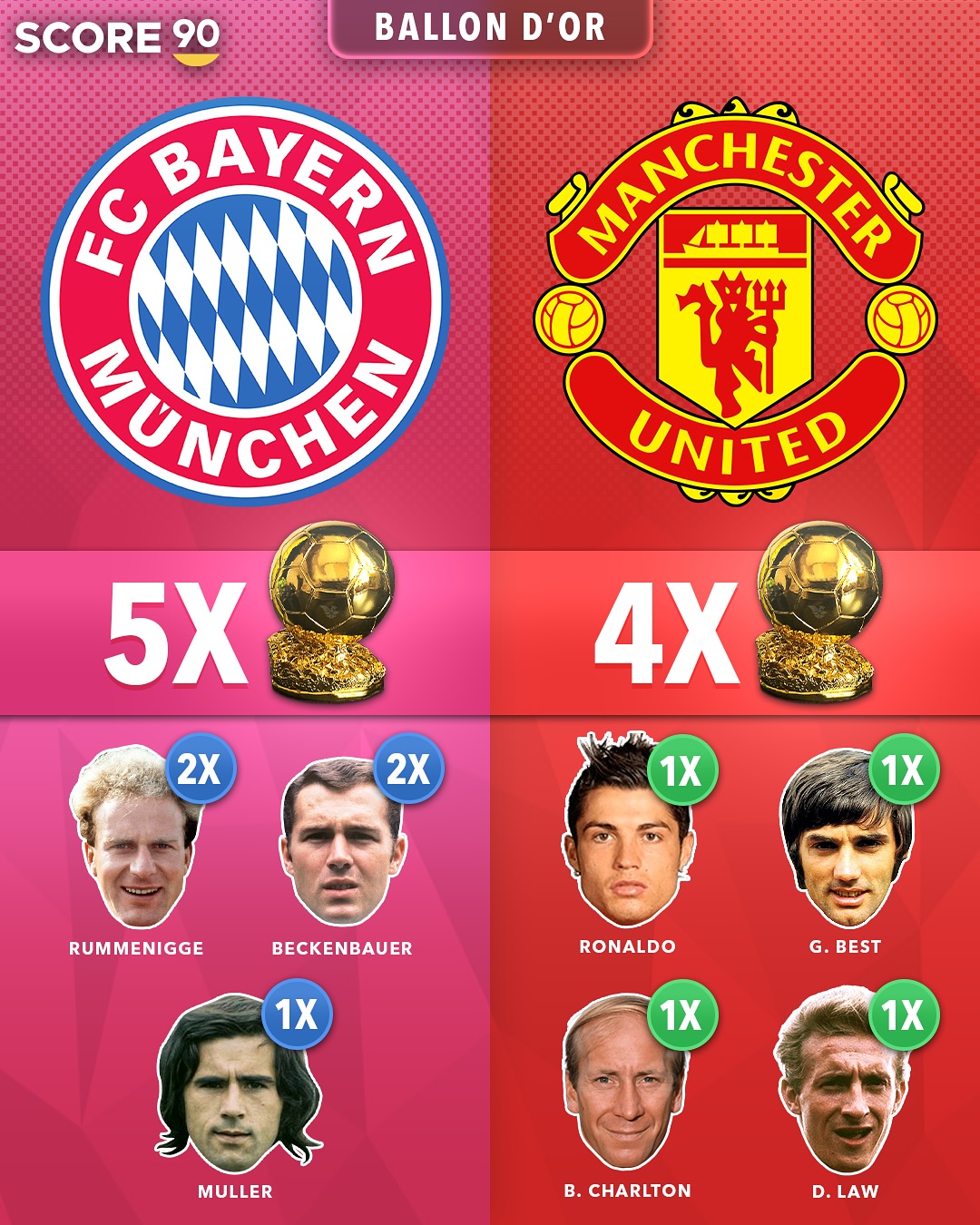 AC米兰双雄荣耀意甲排行榜